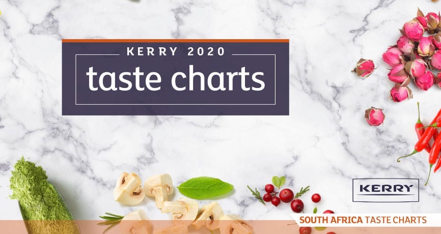 Kerry Beverage Flavour Trends 2020